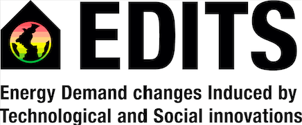 EDITS Webinar on Integrating Demand-side Solutions for Accelerated Decarbonization of Power Supply System: Insights from Bangladesh and Thailand, November 5, 2025